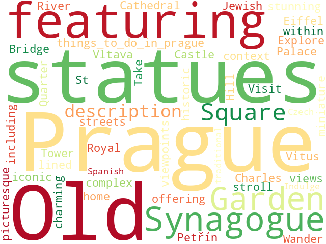 Word Cloud for things_to_do_in_prague