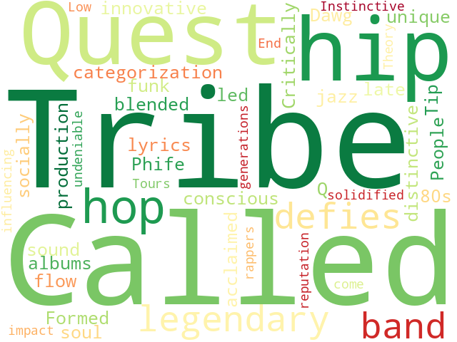 Word Cloud for a_tribe_called_quest