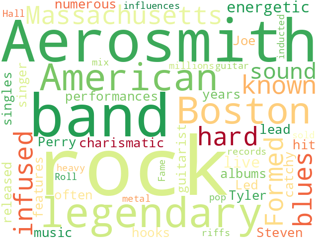Word Cloud for aerosmith
