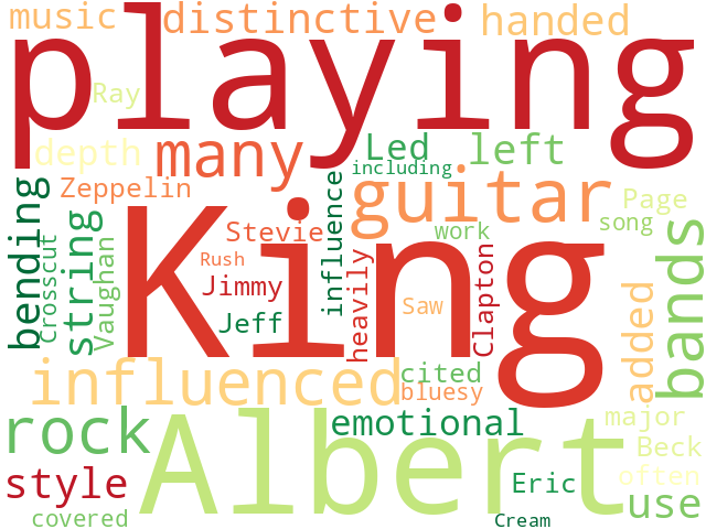 Word Cloud for albert_king