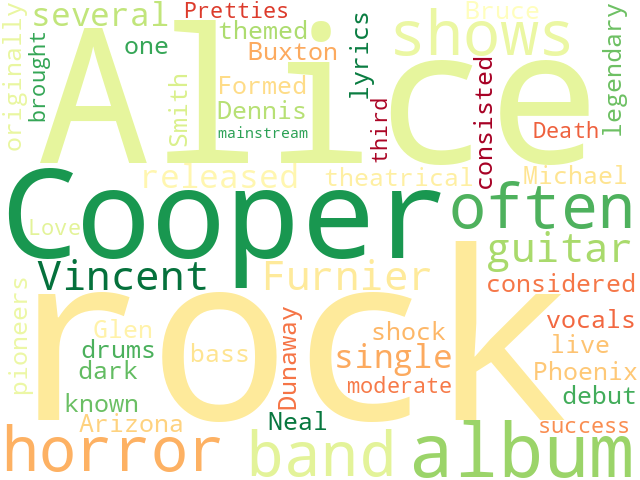 Word Cloud for alice_cooper