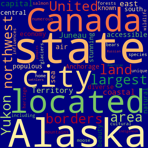 Word Cloud for alaska