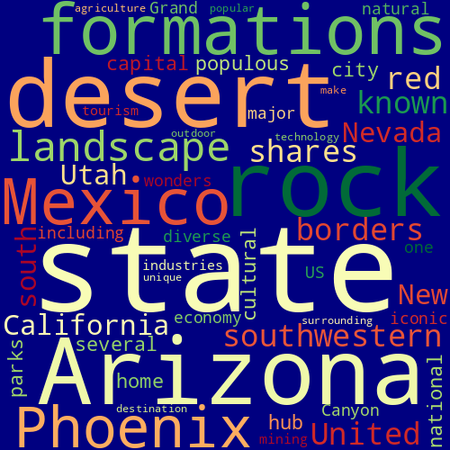 Word Cloud for arizona
