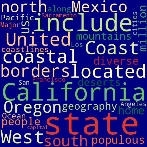 Word Cloud for california