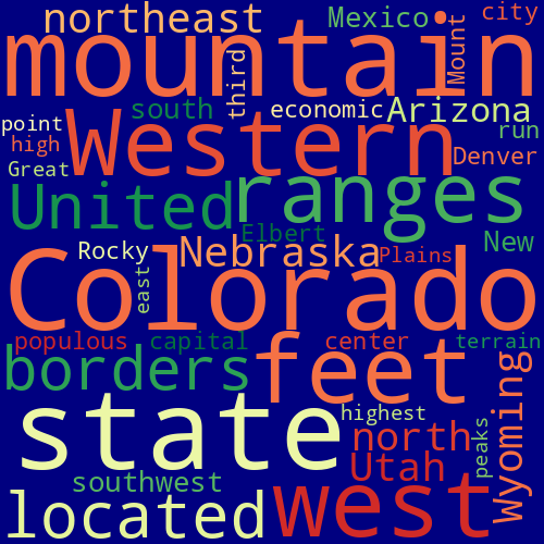 Word Cloud for colorado