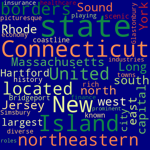 Word Cloud for connecticut