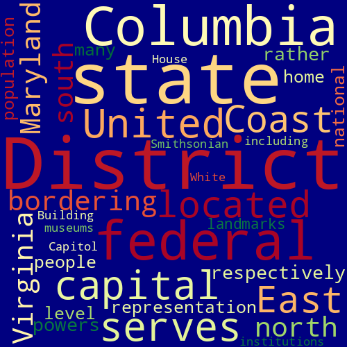 Word Cloud for district_of_columbia