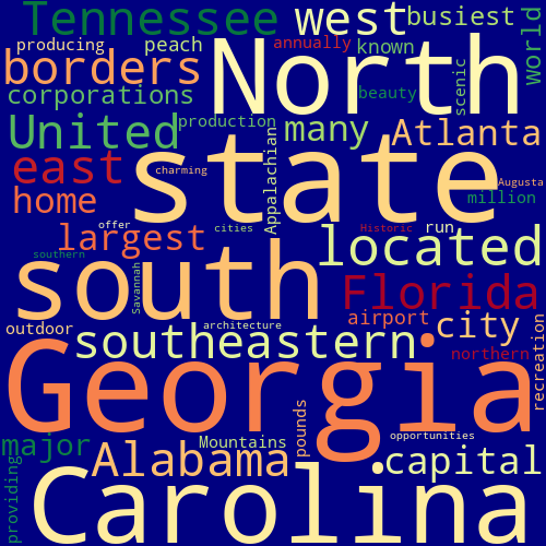 Word Cloud for georgia