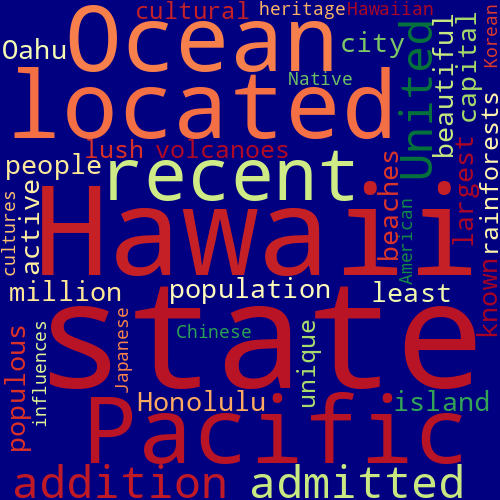 Word Cloud for hawaii