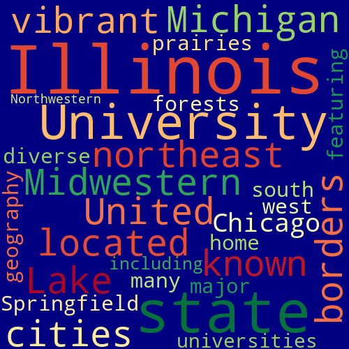 Word Cloud for illinois