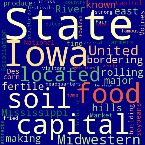 Word Cloud for iowa