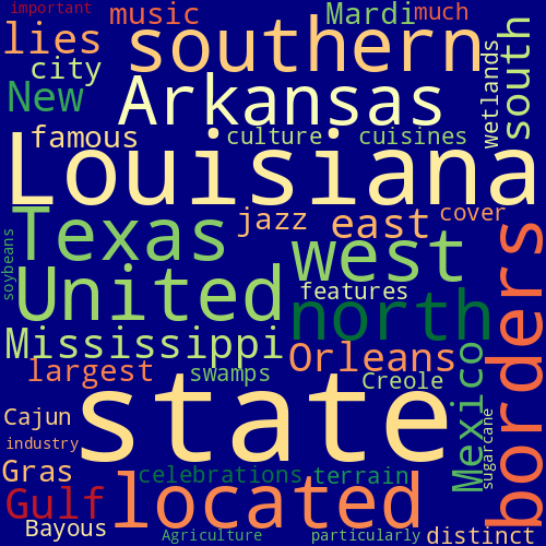 Word Cloud for louisiana