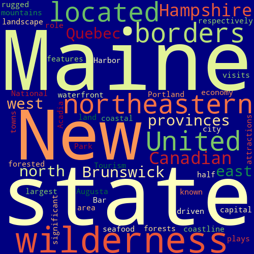 Word Cloud for maine