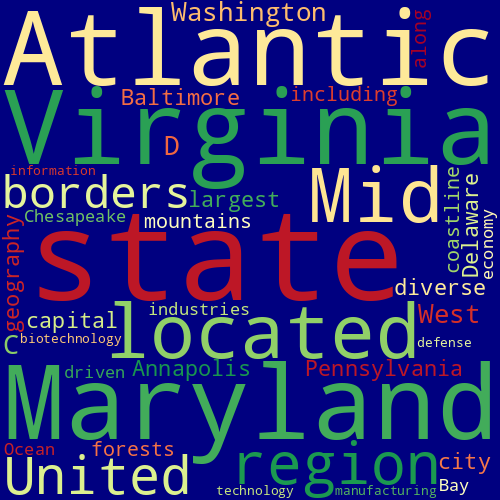 Word Cloud for maryland