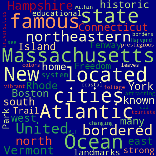 Word Cloud for massachusetts