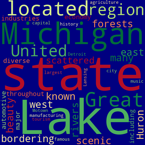 Word Cloud for michigan