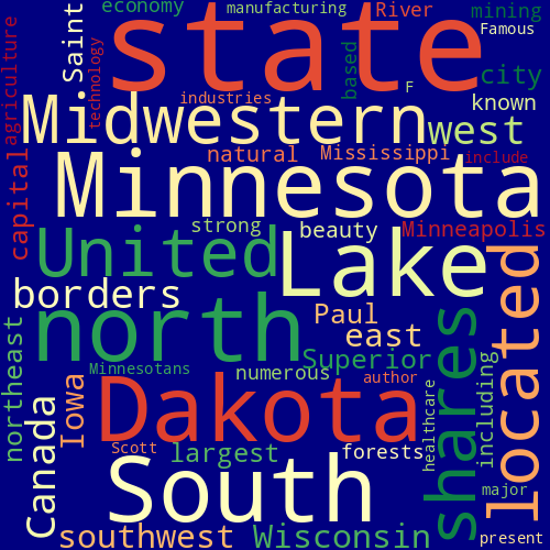Word Cloud for minnesota
