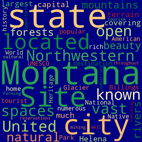 Word Cloud for montana