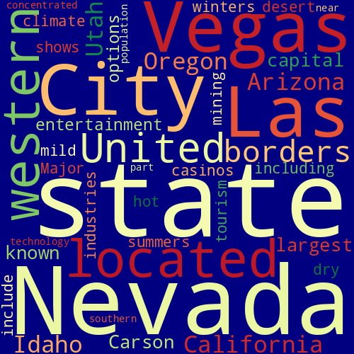 Word Cloud for nevada