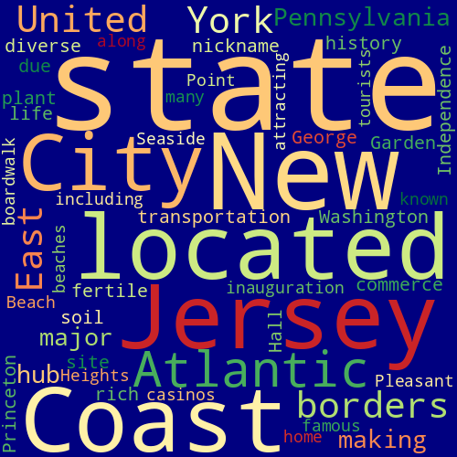 Word Cloud for new_jersey