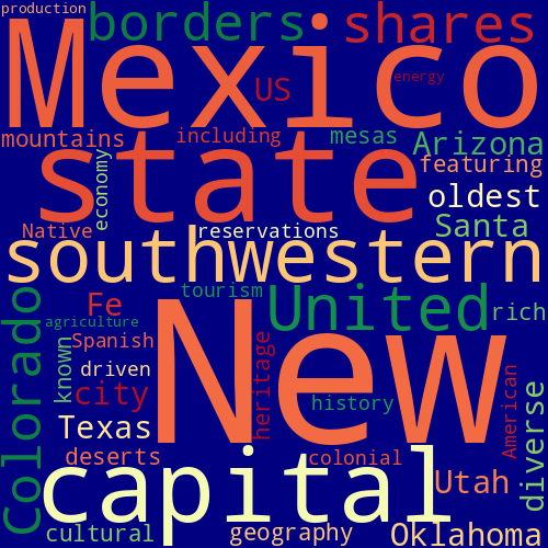 Word Cloud for new_mexico