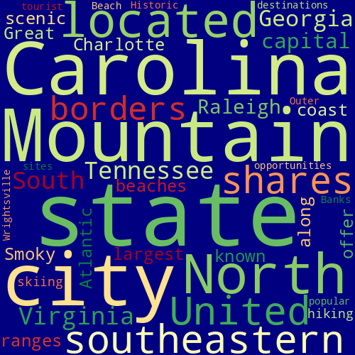 Word Cloud for north_carolina