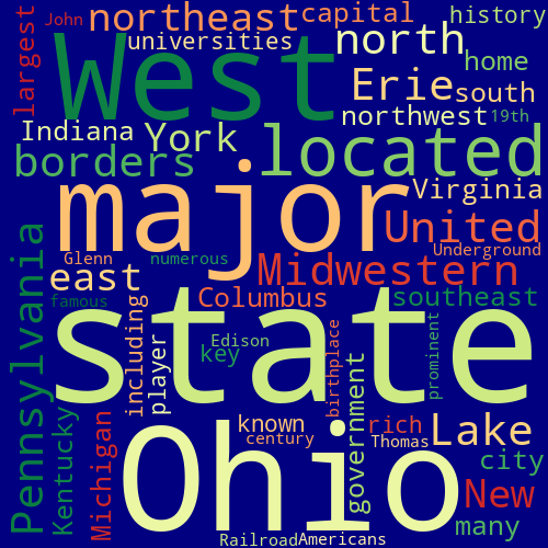 Word Cloud for ohio