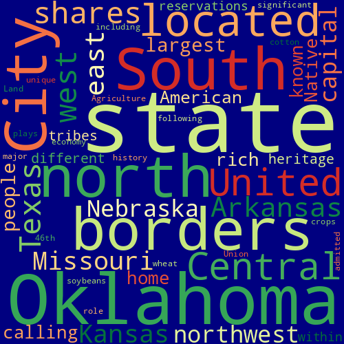 Word Cloud for oklahoma