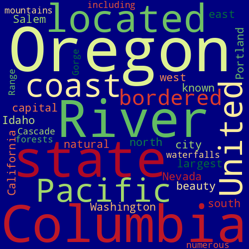Word Cloud for oregon