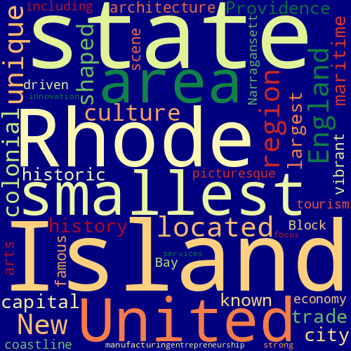 Word Cloud for rhode_island