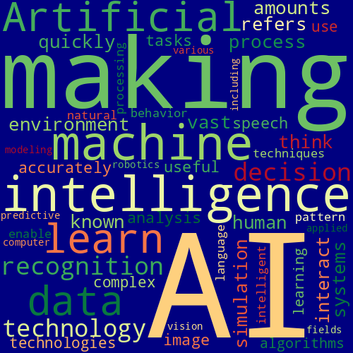 Word Cloud for artificial_intelligence