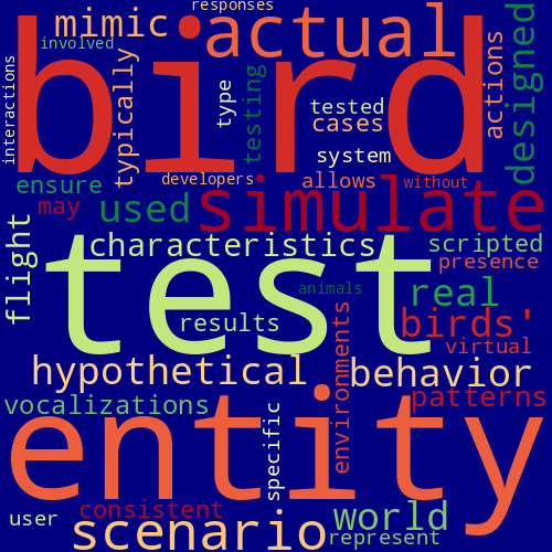 Word Cloud for bird