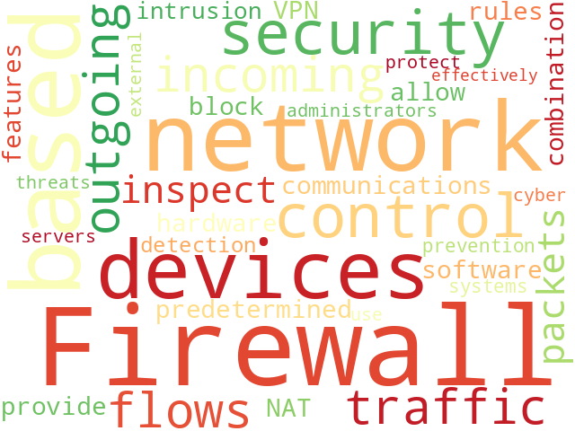 Word Cloud for firewall_devices