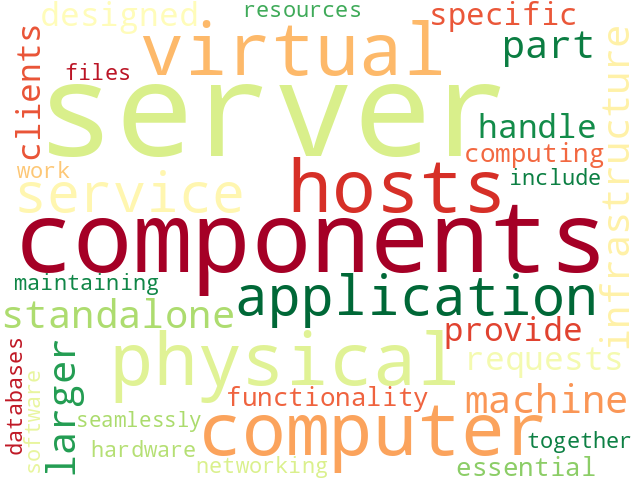 Word Cloud for servers