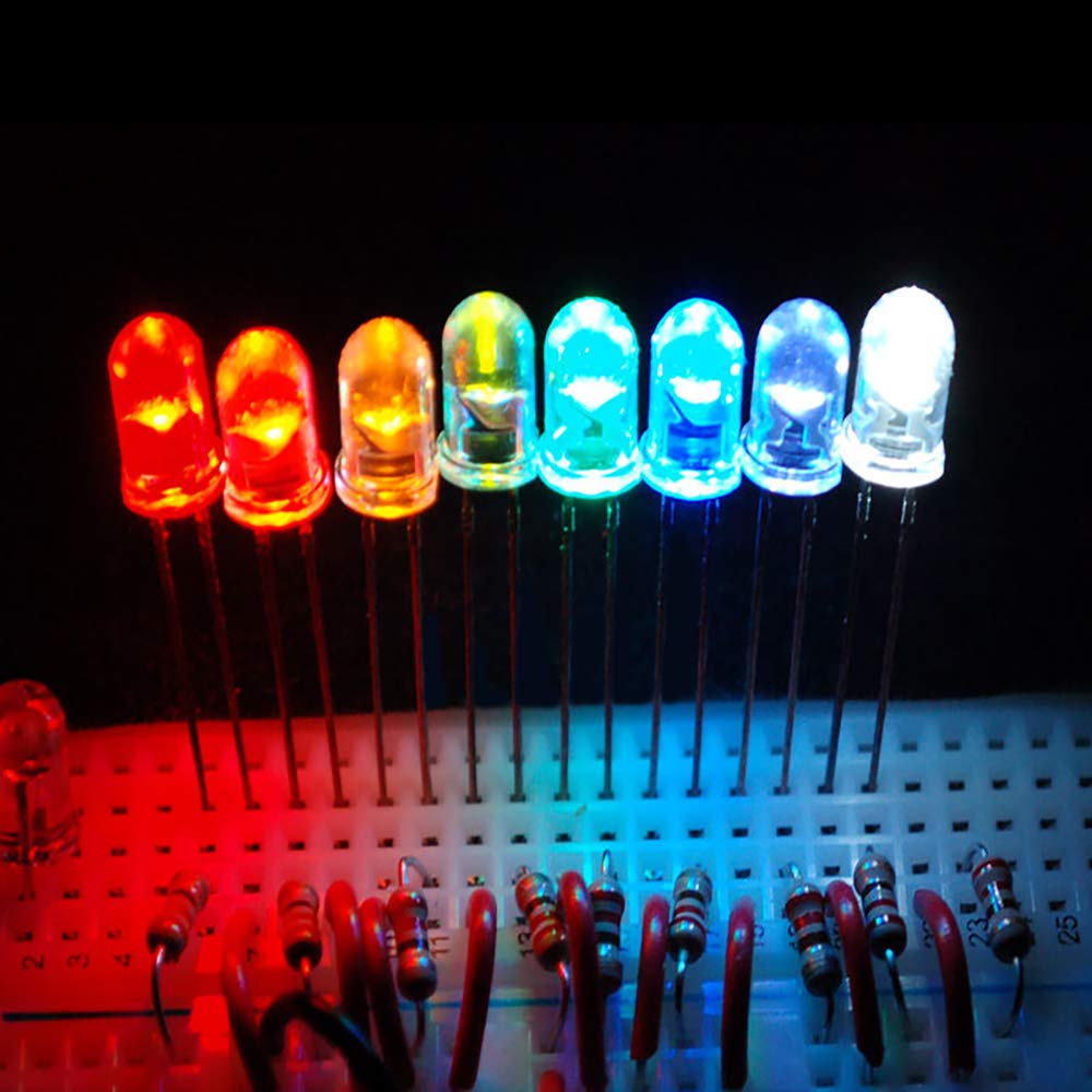 Led