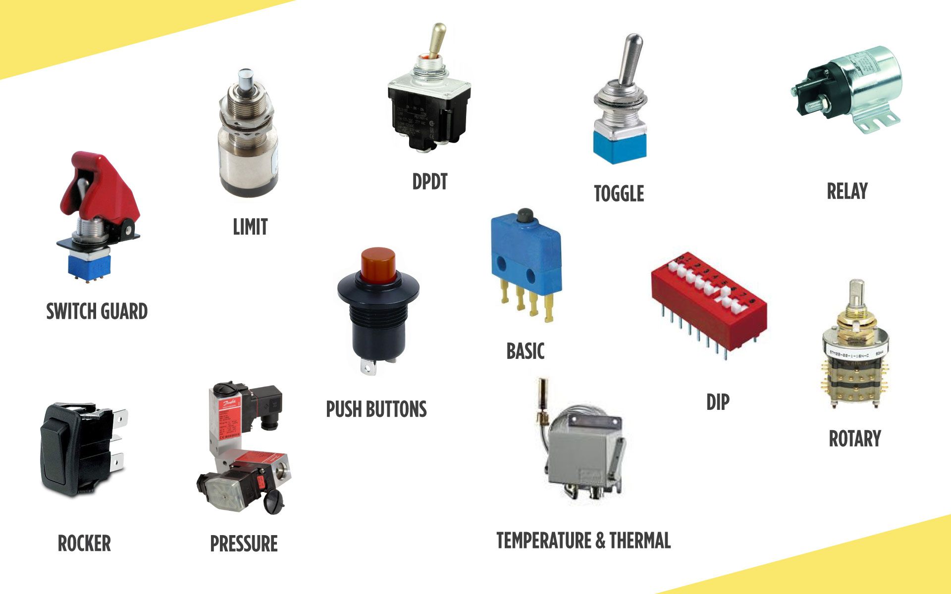 Switches