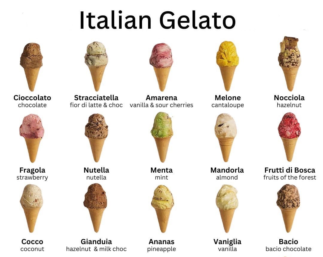 Gelato