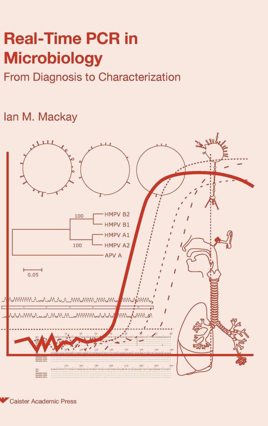 Pcr