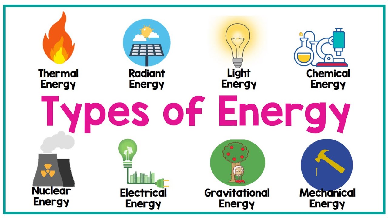Energy