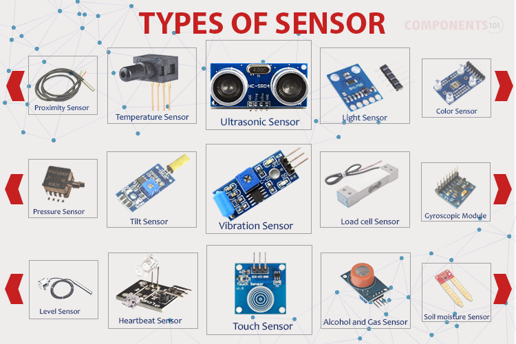 Sensors