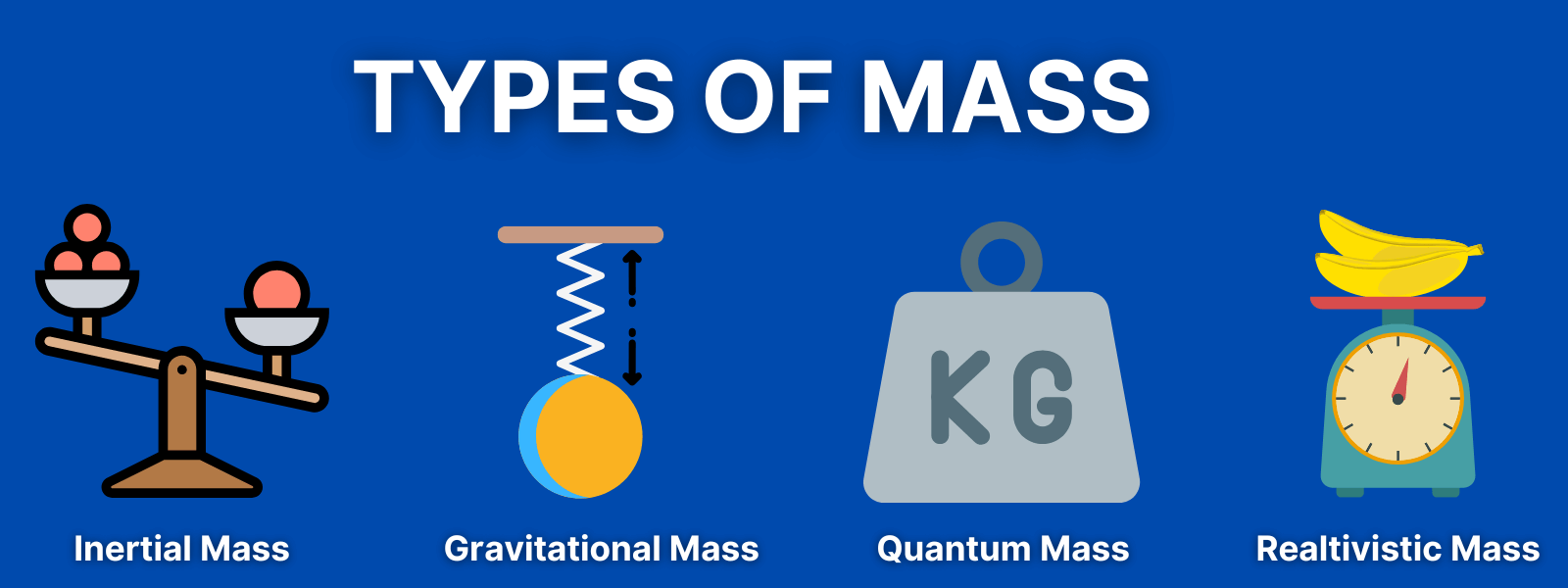 Mass