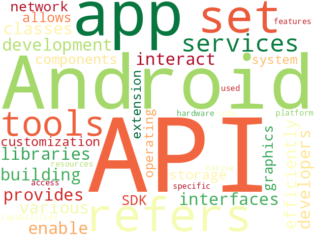 Word Cloud for api