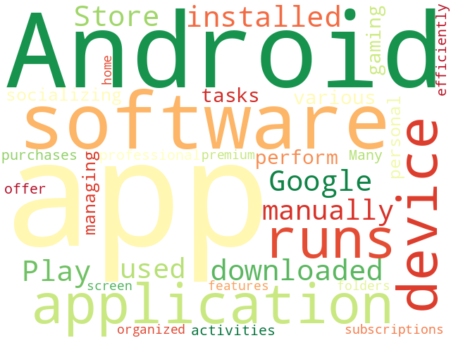 Word Cloud for app