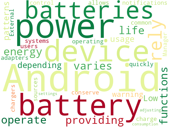 Word Cloud for battery