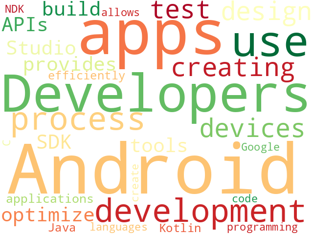 Word Cloud for development