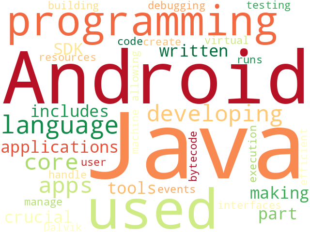 Word Cloud for java