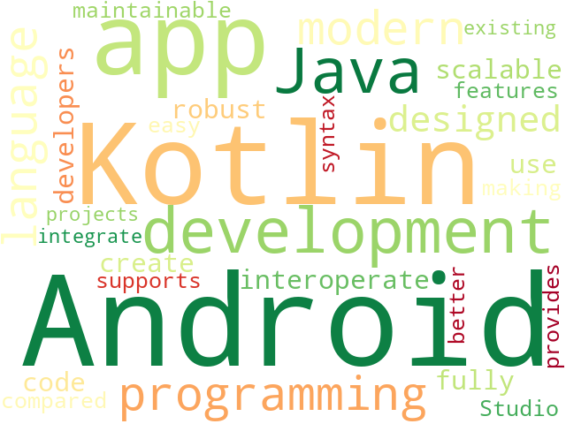 Word Cloud for kotlin