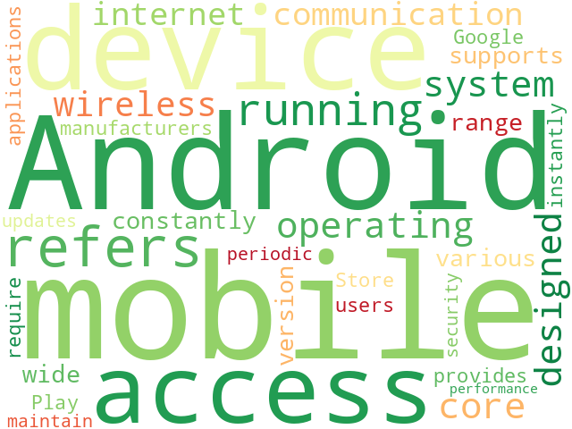 Word Cloud for mobile