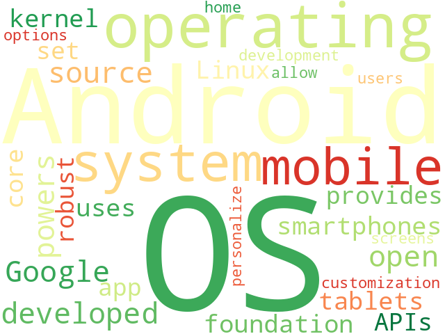 Word Cloud for operating_system