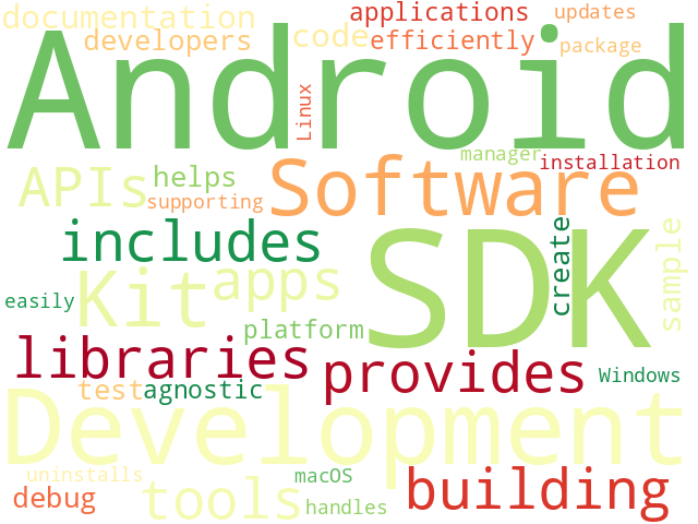Word Cloud for sdk